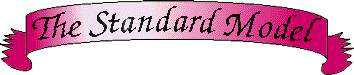 Het Standaardmodel