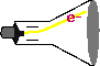 elektronen