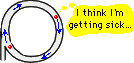 in cirkel