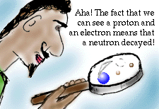 detective: we zien proton en electron, dan is er dus een neutron vervallen