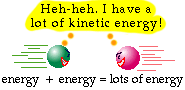 veel energie