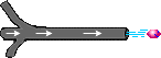 lineair