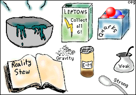 leptonen, quarks, 4 krachten