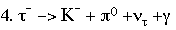 tau geeft K-, pi-nul, tau-neutrino, gamma