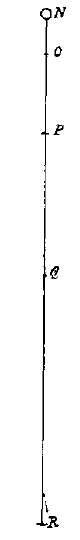 distances