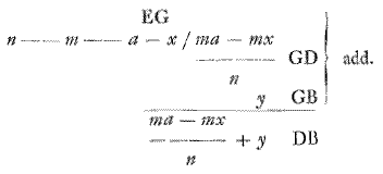formules