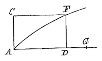 parallelogram, kromme