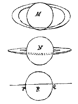 Saturnus, 3x