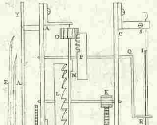 detail uit Horologium