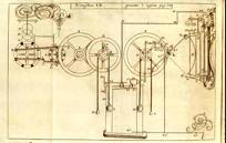 perpetuum mobile met raderen