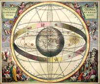systeem van Ptolemaeus