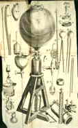 Boyle-pomp