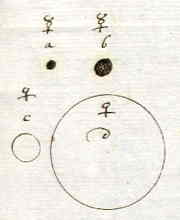 Mercurius en Venus