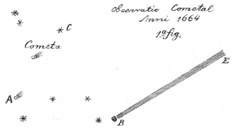 komeet, 15 dec.