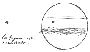 Jupiter met maan en schaduw