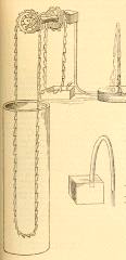 fontein