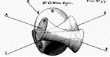 machine van Wren