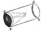 telescoop van Cassegrain