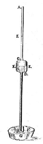 barometer 1