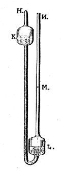barometer 2