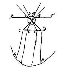 microscopium
