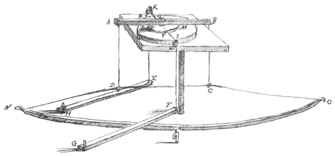 polijstmachine-1