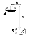 kwik-hevel