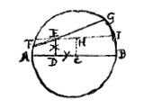 cirkel