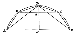 segment, driehoeken