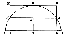 cirkelsegment, lijnen