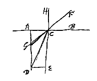 refraction