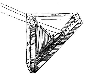 refractometre