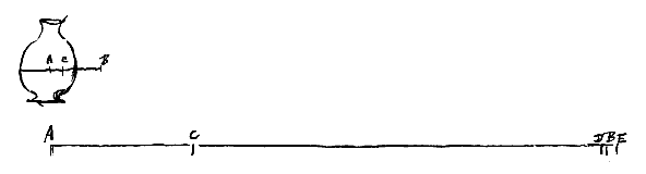 verre d'eau, lignes