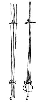 telescope