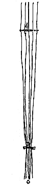 telescope