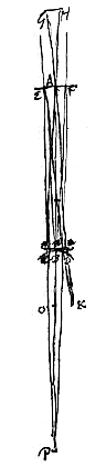 telescope
