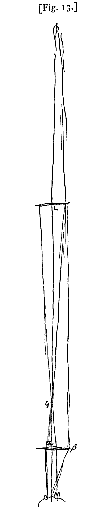 telescope