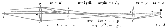 microscoop