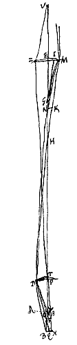 microscoop