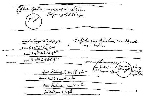 lijnen, cirkels, handschrift