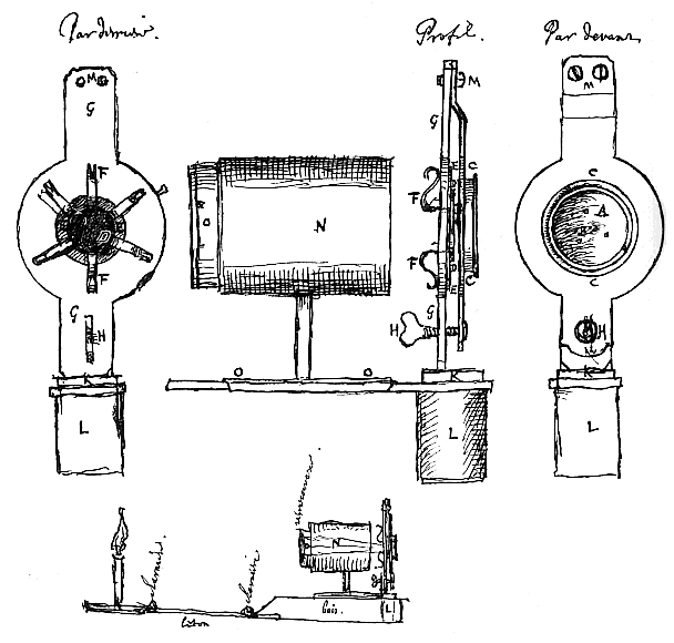 appareil pour microscope