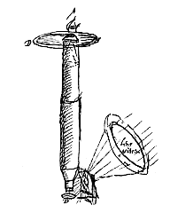 microscope avec lentille pour assembler les rayons
