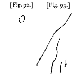 fig. 92, 93