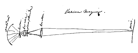 toverlantaarn