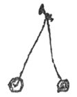Fig.5: 2 bollen aan touwtjes, aan spijker