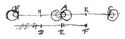 Fig. 13: botsing