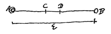 Fig. 17: 2 bollen, 2 punten op een lijn, 2e lijn