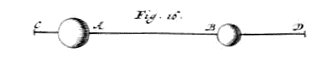 fig. 16