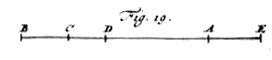 fig. 19