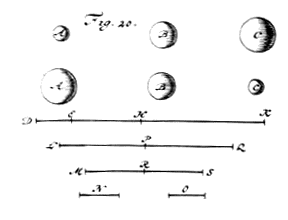 fig. 20
